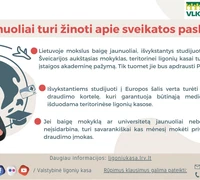 Baigę mokyklą, nepamirškite pasirūpinti sveikatos draudimu
