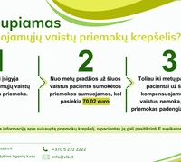 Dešimtys milijonų eurų gyventojų sveikatai: kam ir kaip dengiamos vaistų priemokos?