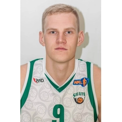 Ignas Vaitkus – rezulatyviausias komandos žaidėjas. 22 metų, 196 cm ūgio puolėjas per rungtynes vidutiniškai pelno 18 taškų.