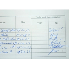 Natkiškių gyventojai nepritaria vėjo jėgainių parkų steigimui Pagėgių savivaldybėje.